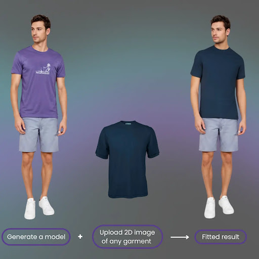 Fitted result fashion AI visualization